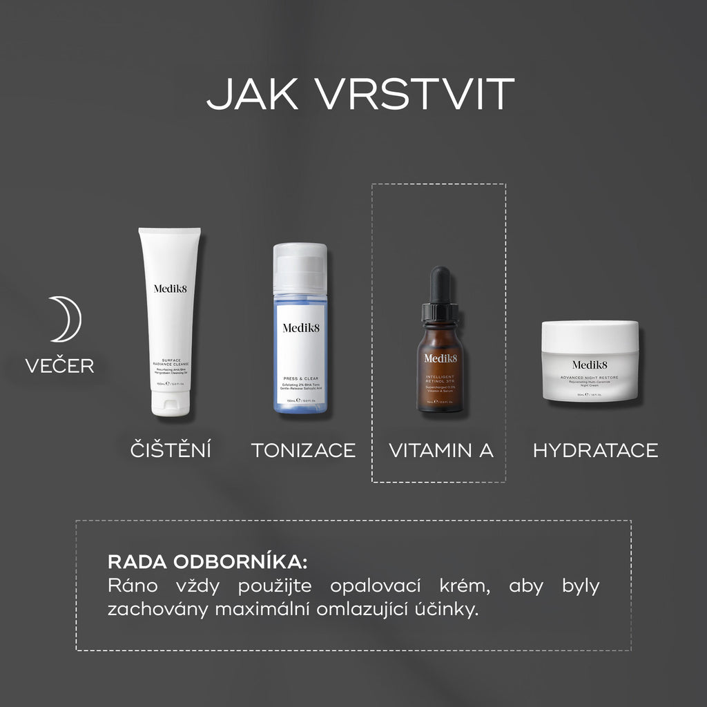 Intelligent Retinol™