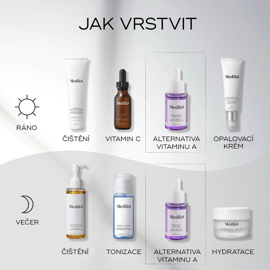 Bakuchiol Peptides™