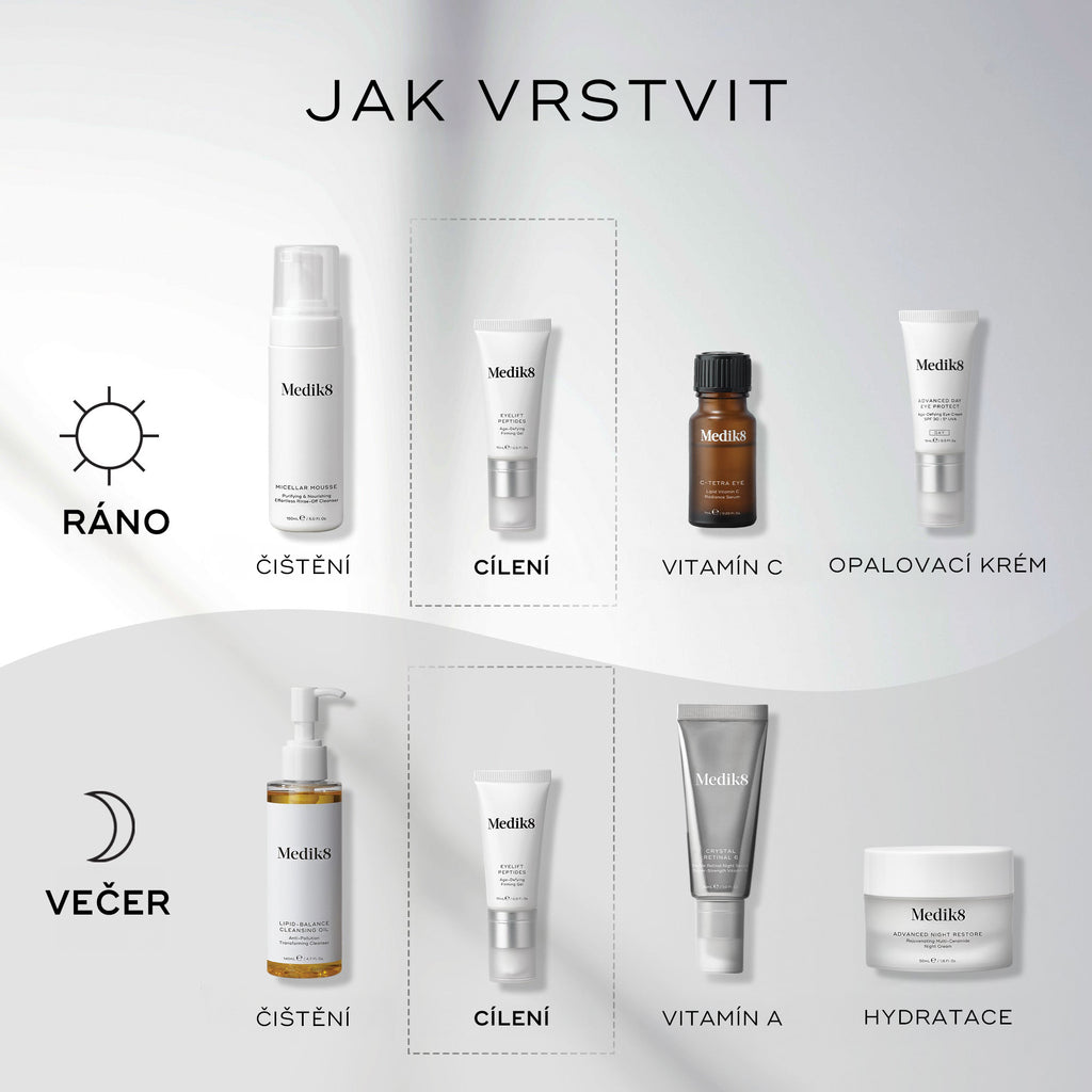 Eyelift™ Peptides