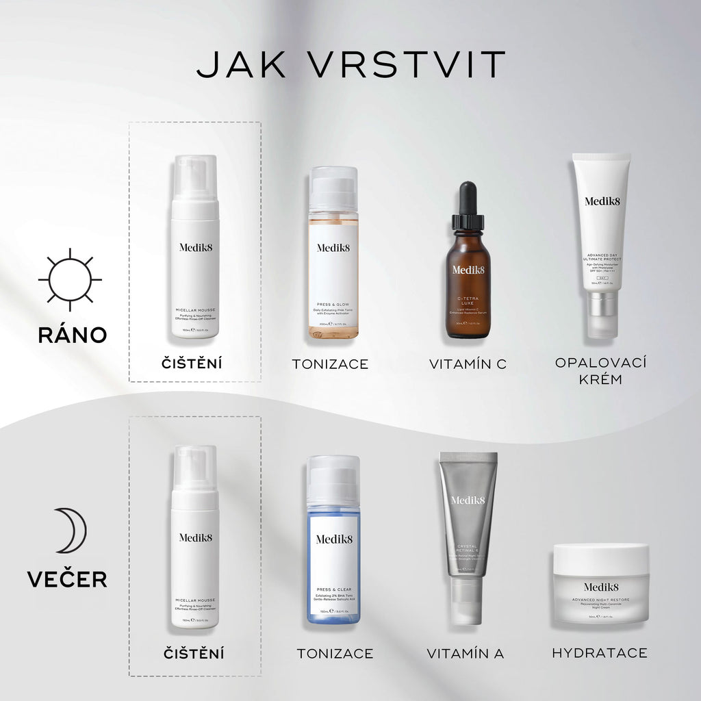 Micellar Mousse™ (cestovní balení)