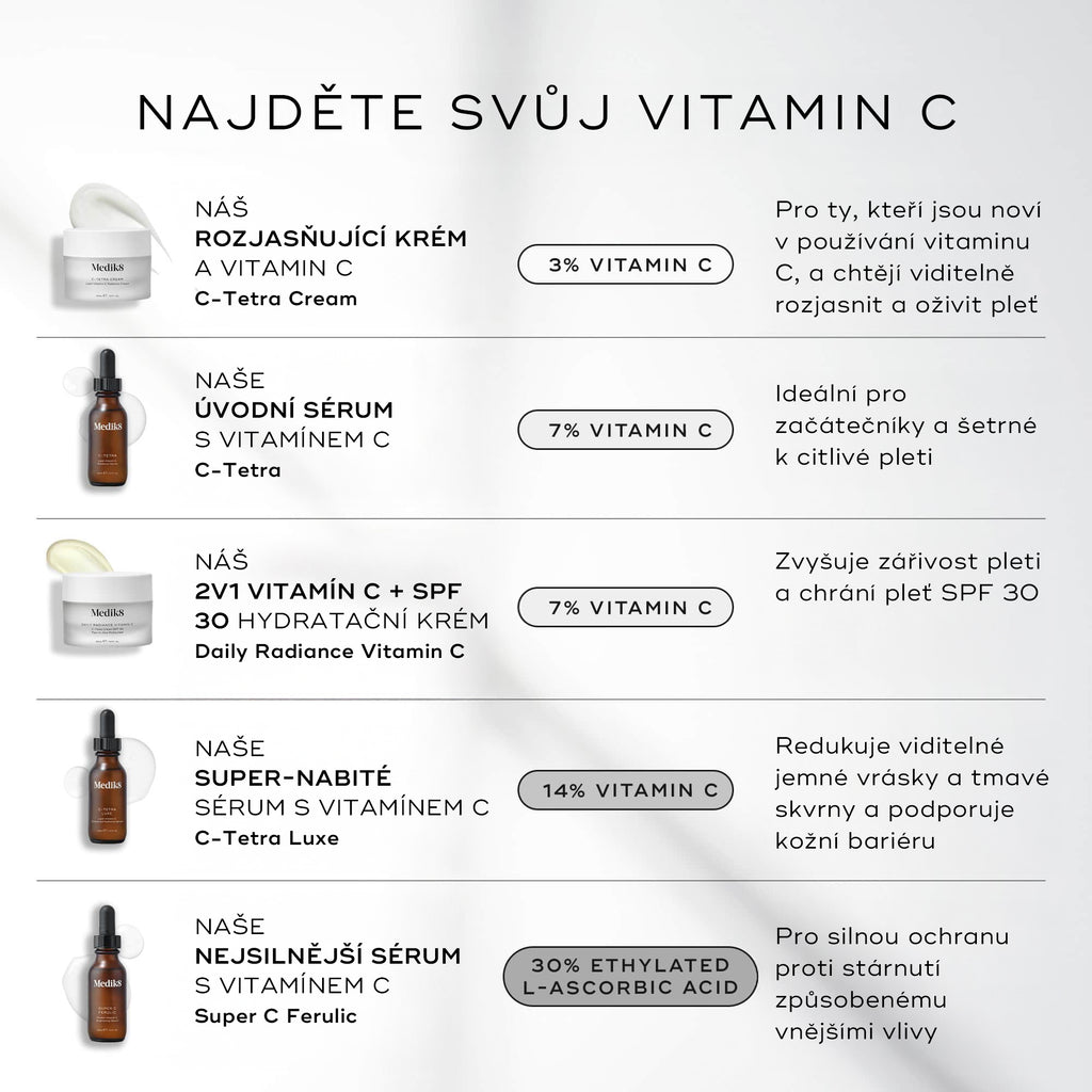C-Tetra®