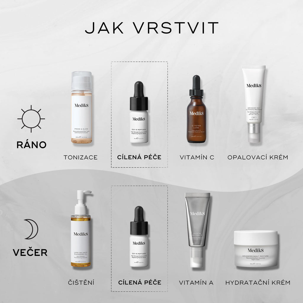 Oxy-R Peptides™