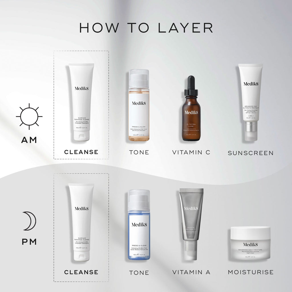Surface Radiance Cleanse™ (cestovní balení)