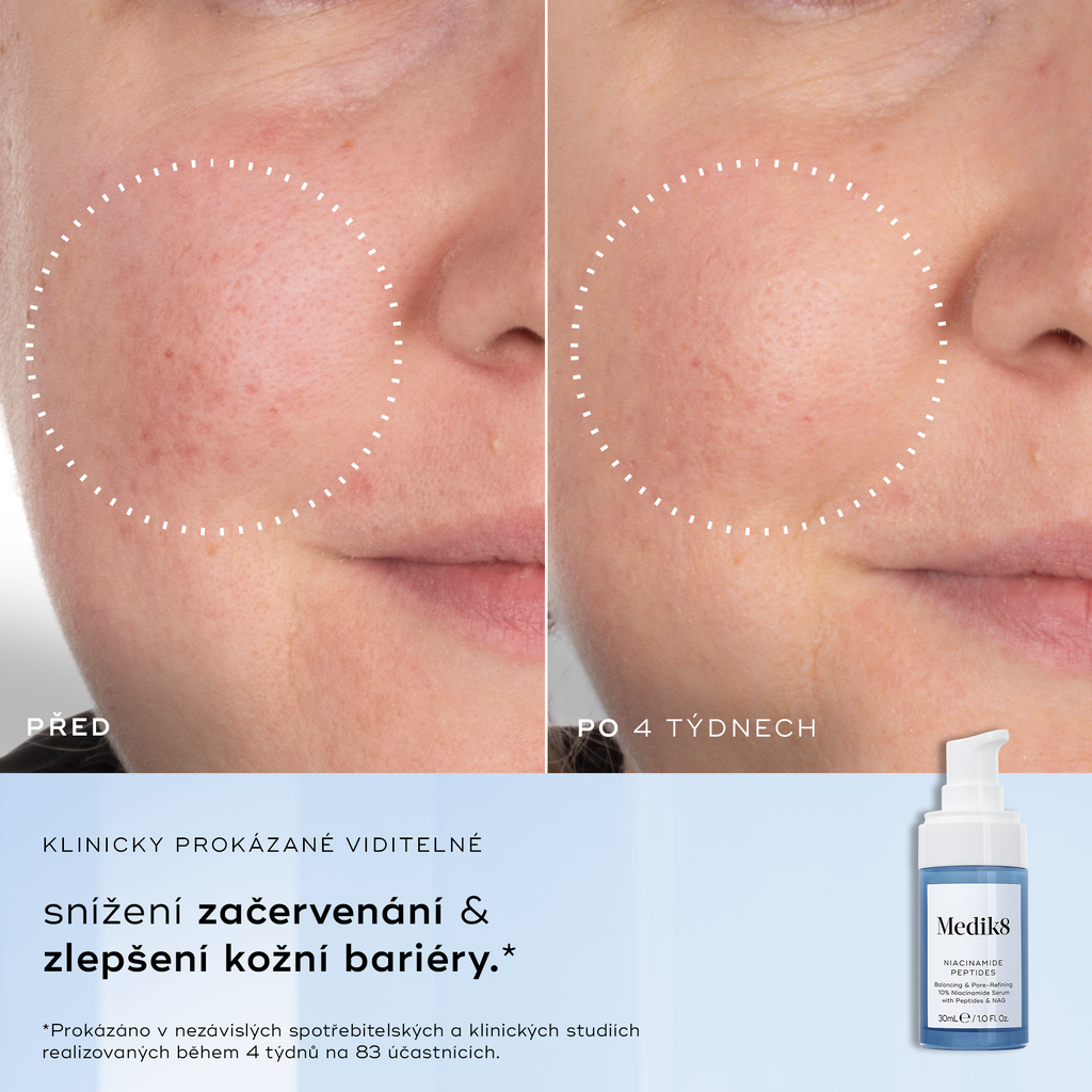 Niacinamide Peptides