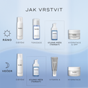Niacinamide Peptides
